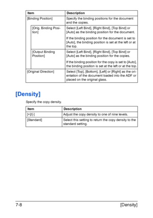 Page 189[Density] 7-8
[Density]
Specify the copy density.[Binding Position] Specify the binding positions for the document 
and the copies.
[Orig. Binding Posi-
tion]Select [Left Bind], [Right Bind], [Top Bind] or 
[Auto] as the binding position for the document.
If the binding position for the document is set to 
[Auto], the binding position is set at the left or at 
the top.
[Output Binding 
Position]Select [Left Bind], [Right Bind], [Top Bind] or 
[Auto] as the binding position for the copies.
If the binding...