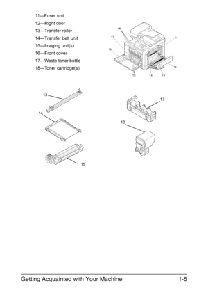 Page 22Getting Acquainted with Your Machine1-5
11—Fuser unit
12—Right door
13—Transfer roller
14—Transfer belt unit
15—Imaging unit(s)
16—Front cover
17—Waste toner bottle
18—Toner cartridge(s)
11
12
13 14 15 161718
18
1713
14
15
Downloaded From ManualsPrinter.com Manuals 