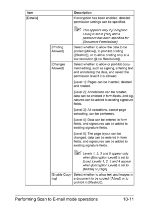 Page 226Performing Scan to E-mail mode operations10-11
[Details] If encryption has been enabled, detailed 
permission settings can be specified.
This appears only if [Encryption 
Level] is set to [Yes] and a 
password has been specified for 
[Document Permissions].
[Printing 
Allowed]Select whether to allow the data to be 
printed ([Allow]), to prohibit printing 
([Restrict]), or to allow printing only at a 
low resolution ([Low Resolution]).
[Changes 
Allowed]Select whether to allow or prohibit docu-
ment...