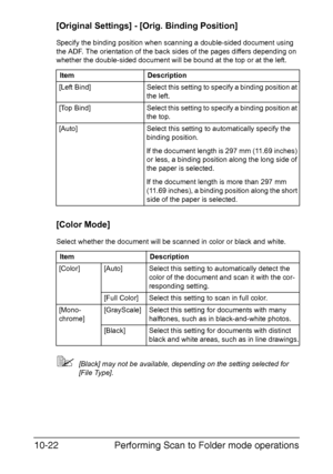 Page 237Performing Scan to Folder mode operations 10-22
[Original Settings] - [Orig. Binding Position]
Specify the binding position when scanning a double-sided document using 
the ADF. The orientation of the back sides of the pages differs depending on 
whether the double-sided document will be bound at the top or at the left.
[Color Mode]
Select whether the document will be scanned in color or black and white.
[Black] may not be available, depending on the setting selected for 
[File Type]. Item Description...