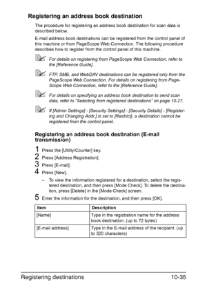 Page 250Registering destinations10-35 Registering an address book destination
The procedure for registering an address book destination for scan data is 
described below.
E-mail address book destinations can be registered from the control panel of 
this machine or from PageScope Web Connection. The following procedure 
describes how to register from the control panel of this machine.
For details on registering from PageScope Web Connection, refer to 
the [Reference Guide].
FTP, SMB, and WebDAV destinations can...