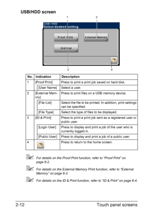 Page 43Touch panel screens 2-12
USB/HDD screen
For details on the Proof Print function, refer to “Proof Print” on 
page 6-2.
For details on the External Memory Print function, refer to “External 
Memory” on page 6-3.
For details on the ID & Print function, refer to “ID & Print” on page 6-4. No. Indication Description
1 [Proof Print]  Press to print a print job saved on hard disk.
[User Name] Select a user.
2 [External Mem-
ory] Press to print files on a USB memory device.
[File List]  Select the file to be...