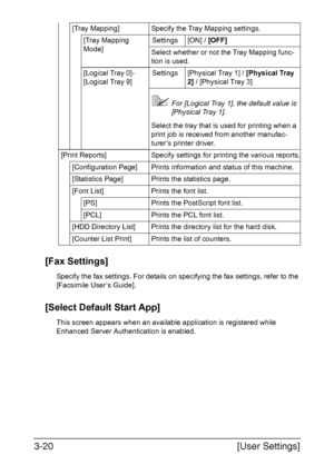 Page 67[User Settings] 3-20
[Fax Settings]
Specify the fax settings. For details on specifying the fax settings, refer to the 
[Facsimile User’s Guide].
[Select Default Start App]
This screen appears when an available application is registered while 
Enhanced Server Authentication is enabled.[Tray Mapping] Specify the Tray Mapping settings.
[Tray Mapping 
Mode]Settings [ON] / [OFF]
Select whether or not the Tray Mapping func-
tion is used.
[Logical Tray 0]-
[Logical Tray 9]Settings [Physical Tray 1] / [Physical...