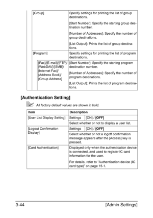 Page 91[Admin Settings] 3-44
[Authentication Setting]
All factory default values are shown in bold. [Group] Specify settings for printing the list of group 
destinations.
[Start Number]: Specify the starting group des-
tination number.
[Number of Addresses]: Specify the number of 
group destinations.
[List Output]: Prints the list of group destina-
tions.
[Program] Specify settings for printing the list of program 
destinations.
[Fax]/[E-mail]/[FTP]/
[WebDAV]/[SMB]/
[Internet Fax]/
[Address Book]/
[Group...