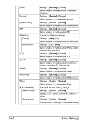 Page 93[Admin Settings] 3-46
[Telnet] Settings[Enable] / [Disable]
Select whether or not to enable Telnet trans-
missions.
[Bonjour] Settings[Enable] / [Disable]
Select whether or not to enable Bonjour.
[Dynamic DNS] Settings [Enable] / [Disable]
Select whether or not to enable Dynamic DNS.
[IPP] Settings[Enable] / [Disable]
Select whether or not to enable IPP.
[RAW Port] Specify the RAW port settings.
[Enable] Settings[Yes] / [No]
Select whether or not to enable the RAW port.
[Bidirectional] Settings [ON] /...
