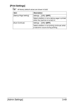 Page 96[Admin Settings]3-49 [Print Settings]
All factory default values are shown in bold.
Item Description
[Startup Page Setting] Settings [ON] / [OFF]
Select whether or not a startup page is printed 
when the machine is turned on.
[Auto Continue] Settings [ON] / [OFF]
Select whether or not printing continues when 
a size error occurs during printing.
Downloaded From ManualsPrinter.com Manuals 