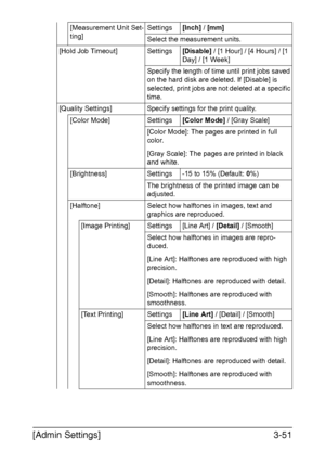 Page 98[Admin Settings]3-51
[Measurement Unit Set-
ting]Settings[Inch] / [mm]
Select the measurement units.
[Hold Job Timeout] Settings[Disable] / [1 Hour] / [4 Hours] / [1 
Day] / [1 Week]
Specify the length of time until print jobs saved 
on the hard disk are deleted. If [Disable] is 
selected, print jobs are not deleted at a specific 
time.
[Quality Settings] Specify settings for the print quality.
[Color Mode] Settings[Color Mode] / [Gray Scale]
[Color Mode]: The pages are printed in full 
color.
[Gray...