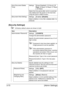 Page 117
[Admin Settings]
3-70
[Security Settings]
 All factory default values are shown in bold.
[Auto Document Delete 
Time]
Settings [Erase Disabled] / [12 Hours] / 
[1 
Day]  / [2 Days] / [3 Days] / [7 Days] 
/ [30 Days]
Select the time period after which to automati-
cally delete each file saved on the hard disk 
using the Scan to HDD function.
[Document Hold Setti ng] Settings [Enable] /  [Disable]
Select whether or not a file is deleted after it is 
retrieved.
Item Description
[Administrator Password]...