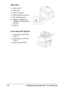 Page 23Getting Acquainted with Your Machine 1-6
Rear View
1—Power switch
2—Rear cover
3—Power connection
4—LINE (telephone line) jack
5—TEL (telephone) jack
6—10Base-T/100Base-TX/
1000Base-T Ethernet Inter-
face port
7—USB port
Front View with Options
1—Lower feeder unit PF-P08 
(Tray 3)
2—Lower feeder unit PF-P08 
(Tray 4)
3—Working Table WT-P01
1
2 3 4
5
6 7
2 1
3
Downloaded From ManualsPrinter.com Manuals 