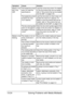 Page 329Solving Problems with Media Misfeeds 13-24
Media is mis-
fed in the 
ADF.The loaded document 
does not meet the 
specifications.Load the correct document. For details 
on the documents that can be loaded, 
refer to “Documents that can be loaded 
into the ADF” on page 4-34.
The loaded document 
exceeds the maxi-
mum capacity.Load the document so that it does not 
exceed the maximum capacity. For 
details on the documents that can be 
loaded, refer to “Documents that can 
be loaded into the ADF” on page...