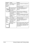 Page 339Solving Problems with Printing Quality 13-34
Irregular 
print or mot-
tled image 
appears.The media is moist 
from humidity.Adjust the humidity in the media stor-
age area.
Remove the moist media and replace it 
with new, dry media.
Unsupported media 
(wrong size, thick-
ness, type, etc.) is 
being used.Use KONICA MINOLTA-approved 
media. See “Specifications” on 
page 4-2.
One or more of the 
toner cartridges may 
be defective.Remove the toner cartridges and 
check for damage. If it is damaged, 
replace...