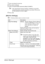 Page 88[Admin Settings]3-41
1Press the [Utility/Counter] key.
2Press [Admin Settings].
3Type in the administrator password (default:12345678). 
If the administrator password (default:12345678) is incorrectly 
entered three times, machine operations are locked. If this occurs, 
turn the machine off, then on again.
4Press [OK].
[Machine Settings]
All factory default values are shown in bold.
Item Description
[Sleep Time Setting] Settings [5 min.] / [6 min.] / [7 min.] / [8 min.] 
/ [9 min.] / [10 min.] / [11...