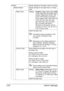 Page 97[Admin Settings] 3-50
[Paper] Specify settings for the paper used for printing.
[Default Paper] Specify settings for the paper that is normally 
used.
[Paper Size] Settings[Letter] / [Legal] / [Executive] / [A4] 
/ [A5] / [A6] / [B5 (JIS)] / [B6] / [Govt 
Letter] / [Statement] / [Folio] / [SP 
Folio] / [UK Quarto] / [Foolscap] / 
[Govt Legal] / [16K] / [4×6] / [Kai 16] 
/ [Kai 32] / [Env C6] / [Env DL] / 
[Env Monarch] / [Env Chou#3] / 
[Env Chou#4] / [B5 (ISO)] / 
[Env#10] / [J Postcard] / [J Post-...