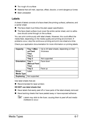 Page 126Media Types6-7
„Too rough of a surface
„Material that will melt, vaporize, offset, discolor, or emit dangerous fumes
„Been presealed
Labels
A sheet of labels consists of a face sheet (the printing surface), adhesive, and 
a carrier sheet:
„The face sheet must follow the plain paper specification.
„The face sheet surface must cover the entire carrier sheet, and no adhe-
sive should come through on the surface.
You can print continuously with label sheets. However, this could affect the 
media feed,...