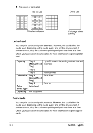 Page 127Media Types 6-8
„Are precut or perforated
Letterhead
You can print continuously with letterhead. However, this could affect the 
media feed, depending on the media quality and printing environment. If 
problems occur, stop the continuous printing and print one sheet at a time.
Check your application documentation for more information on printing letter-
head.
Postcards
You can print continuously with postcards. However, this could affect the 
media feed, depending on the media quality and printing...