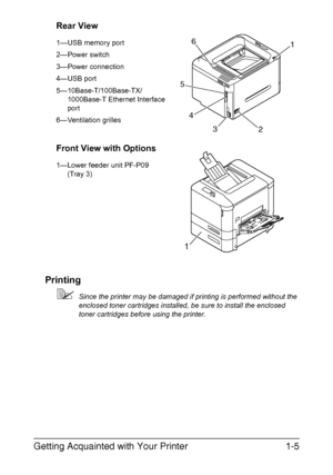 Page 20Getting Acquainted with Your Printer1-5
Rear View
1—USB memory port
2—Power switch
3—Power connection
4—USB port
5—10Base-T/100Base-TX/
1000Base-T Ethernet Interface 
port
6—Ventilation grilles
Front View with Options
1—Lower feeder unit PF-P09 
(Tray 3)
Printing
Since the printer may be damaged if printing is performed without the 
enclosed toner cartridges installed, be sure to install the enclosed 
toner cartridges before using the printer.
1
2 3
4
5
6
1
Downloaded From ManualsPrinter.com Manuals 