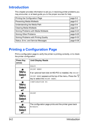 Page 207Introduction 9-2
Introduction
This chapter provides information to aid you in resolving printer problems you 
may encounter, or at least guide you to the proper sources for help. 
Printing a Configuration Page
Print a configuration page to verify the printer is printing correctly, or to check 
the printer configuration.Printing the Configuration Page page 9-2
Preventing Media Misfeeds page 9-3
Understanding the Media Path page 9-4
Clearing Media Misfeeds page 9-5
Solving Problems with Media Misfeeds page...