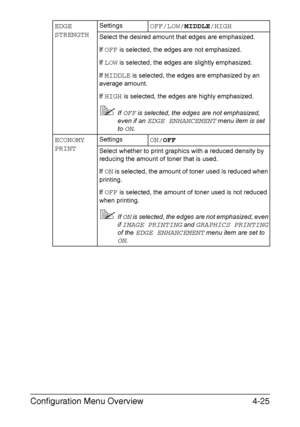 Page 68Configuration Menu Overview4-25
EDGE 
STRENGTHSettingsOFF/LOW/MIDDLE/HIGH
Select the desired amount that edges are emphasized.
If 
OFF is selected, the edges are not emphasized.
If 
LOW is selected, the edges are slightly emphasized.
If 
MIDDLE is selected, the edges are emphasized by an 
average amount.
If 
HIGH is selected, the edges are highly emphasized.
If OFF is selected, the edges are not emphasized, 
even if an 
EDGE ENHANCEMENT menu item is set 
to 
ON.
ECONOMY 
PRINTSettingsON/OFF
Select...