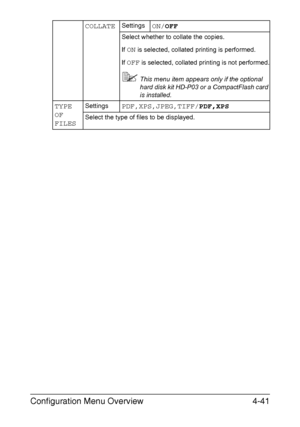 Page 84Configuration Menu Overview4-41
COLLATESettingsON/OFF
Select whether to collate the copies.
If 
ON is selected, collated printing is performed.
If 
OFF is selected, collated printing is not performed.
This menu item appears only if the optional 
hard disk kit HD-P03 or a CompactFlash card 
is installed.
TYPE 
OF 
FILESSettingsPDF,XPS,JPEG,TIFF/PDF,XPS
Select the type of files to be displayed.
Downloaded From ManualsPrinter.com Manuals 