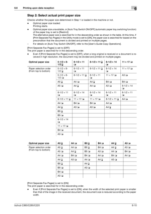 Page 129bizhub C360/C280/C2206-10
6.6 Printing upon data reception6
Step 2: Select actual print paper size
Checks whether the paper size determined in Step 1 is loaded in the machine or not.
-Optimal paper size loaded: 
Printing starts.
-Optimal paper size unavailable, or [Auto Tray Switch ON/OFF] (automatic paper tray switching function) 
of the paper tray is set to [Restrict]: 
The alternative paper size is searched for in the descending order as shown in the table. At this time, if 
[Print Separate Fax Pages]...