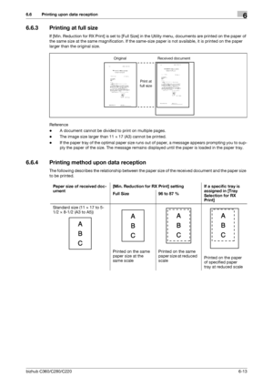 Page 132bizhub C360/C280/C2206-13
6.6 Printing upon data reception6
6.6.3 Printing at full size
If [Min. Reduction for RX Print] is set to [Full Size] in the Utility menu, documents are printed on the paper of 
the same size at the same magnification. If the same-size paper is not available, it is printed on the paper 
larger than the original size.
Reference
-A document cannot be divided to print on multiple pages.
-The image size larger than 11 e 17 (A3) cannot be printed.
-If the paper tray of the optimal...