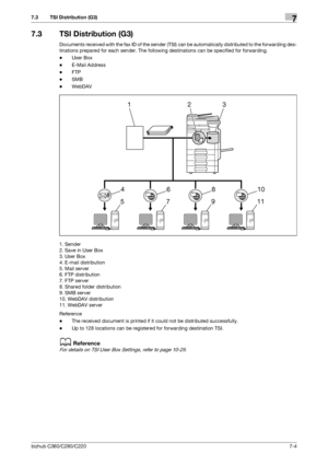 Page 138bizhub C360/C280/C2207-4
7.3 TSI Distribution (G3)7
7.3 TSI Distribution (G3)
Documents received with the fax ID of the sender (TSI) can be automatically distributed to the forwarding des-
tinations prepared for each sender. The following destinations can be specified for forwarding.
-User Box
-E-Mail Address
-FTP
-SMB
-WebDAV
1. Sender
2. Save in User Box
3. User Box
4. E-mail distribution
5. Mail server
6. FTP distribution
7. FTP server
8. Shared folder distribution
9. SMB server
10. WebDAV...