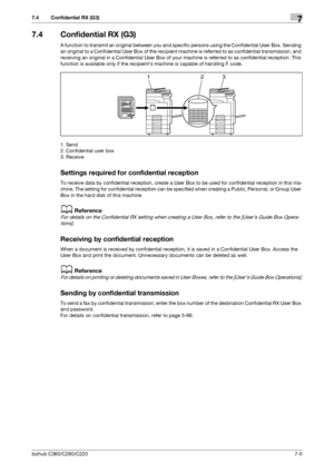 Page 139bizhub C360/C280/C2207-5
7.4 Confidential RX (G3)7
7.4 Confidential RX (G3)
A function to transmit an original between you and specific persons using the Confidential User Box. Sending 
an original to a Confidential User Box of the recipient machine is referred to as confidential transmission, and 
receiving an original in a Confidential User Box of your machine is referred to as confidential reception. This 
function is available only if the recipients machine is capable of handling F code.
1. Send
2....