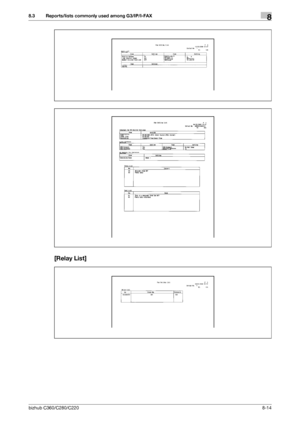 Page 159bizhub C360/C280/C2208-14
8.3 Reports/lists commonly used among G3/IP/I-FAX8
[Relay List]
Downloaded From ManualsPrinter.com Manuals 