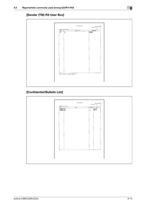 Page 160bizhub C360/C280/C2208-15
8.3 Reports/lists commonly used among G3/IP/I-FAX8
[Sender (TSI) RX User Box]
[Confidential/Bulletin List]
Downloaded From ManualsPrinter.com Manuals 