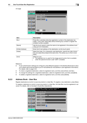 Page 177bizhub C360/C280/C2209-8
9.2 One-Touch/User Box Registration9
2/2 page
Reference
-If user authentication settings are configured, press [Me] that appears in the [Address Book] tab to allow 
you to easily send scanned data to your E-mail address (E-mail address in user registration information). 
For details, refer to page 5-20.
-To check a registered destination, select its registered name, and then press [Check Job Set.].
-To change the settings for a registered destination, select its registered name,...