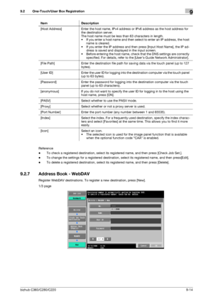 Page 183bizhub C360/C280/C2209-14
9.2 One-Touch/User Box Registration9
Reference
-To check a registered destination, select its registered name, and then press [Check Job Set.].
-To change the settings for a registered destination, select its registered name, and then press[Edit].
-To delete a registered destination, select its registered name, and then press [Delete].
9.2.7 Address Book - WebDAV
Register WebDAV destinations. To register a new destination, press [New].
1/3 page[Host Address] Enter the host name,...