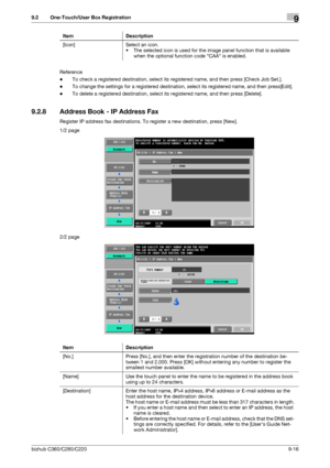 Page 185bizhub C360/C280/C2209-16
9.2 One-Touch/User Box Registration9
Reference
-To check a registered destination, select its registered name, and then press [Check Job Set.].
-To change the settings for a registered destination, select its registered name, and then press[Edit].
-To delete a registered destination, select its registered name, and then press [Delete].
9.2.8 Address Book - IP Address Fax
Register IP address fax destinations. To register a new destination, press [New].
1/2 page
2/2 page[Icon]...