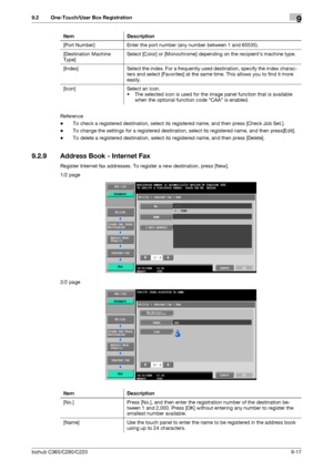 Page 186bizhub C360/C280/C2209-17
9.2 One-Touch/User Box Registration9
Reference
-To check a registered destination, select its registered name, and then press [Check Job Set.].
-To change the settings for a registered destination, select its registered name, and then press[Edit].
-To delete a registered destination, select its registered name, and then press [Delete].
9.2.9 Address Book - Internet Fax
Register Internet fax addresses. To register a new destination, press [New].
1/2 page
2/2 page[Port Number]...