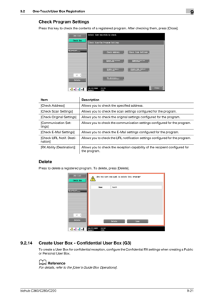 Page 190bizhub C360/C280/C2209-21
9.2 One-Touch/User Box Registration9
Check Program Settings
Press this key to check the contents of a registered program. After checking them, press [Close].
Delete
Press to delete a registered program. To delete, press [Delete].
9.2.14 Create User Box - Confidential User Box (G3)
To create a User Box for confidential reception, configure the Confidential RX settings when creating a Public 
or Personal User Box.
dReference
For details, refer to the [Users Guide Box Operations]....