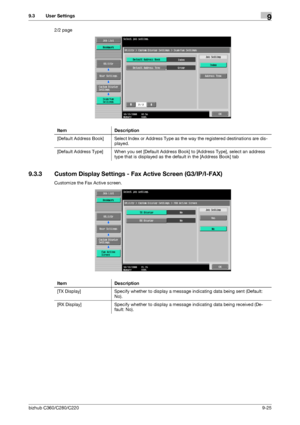 Page 194bizhub C360/C280/C2209-25
9.3 User Settings9
2/2 page
9.3.3 Custom Display Settings - Fax Active Screen (G3/IP/I-FAX)
Customize the Fax Active screen. Item Description
[Default Address Book] Select Index or Address Type as the way the registered destinations are dis-
played.
[Default Address Type] When you set [Default Address Book] to [Address Type], select an address 
type that is displayed as the default in the [Address Book] tab
Item Description
[TX Display] Specify whether to display a message...