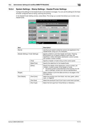 Page 206bizhub C360/C280/C22010-10
10.3 Administrator Settings (E-mail/Box/SMB/FTP/WebDAV)10
10.3.4 System Settings - Stamp Settings - Header/Footer Settings
Configure the settings for the header/footer to be inserted on all pages. You can use the settings for the head-
er/footer configured here for faxing, scanning and printing.
In the Header/Footer Setting window, press [New]. This brings up a screen that allows you to enter a new 
header/footer.
Item Description
[Name] Use the touch panel to enter the name to...