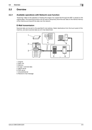 Page 22bizhub C360/C280/C2202-6
2.2 Overview2
2.2 Overview
2.2.1 Available operations with Network scan function
Scanning refers to the operation of reading the image of an original fed through the ADF or placed on the 
original glass. The scanning functions can be used to temporarily store the scan data on the internal memory 
of the machine and transmit the data over the network.
E-Mail transmission
Scanned data can be sent to the specified E-mail address. Select destinations from the touch panel of this...