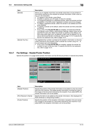 Page 211bizhub C360/C280/C22010-15
10.4 Administrator Settings (G3)10
10.4.7 Fax Settings - Header/Footer Position
Specify the position on a page where sender information and fax ID that are printed on received documents.Item Description
[Sender] Allows you to register more than one sender name that is to be printed on 
documents received by the recipient as sender information. Enter a text us-
ing up to 30 characters.
• To register a new sender, press [New].
• Possible to specify up to 20 types of views for...