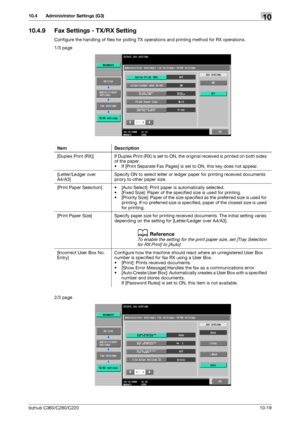 Page 215bizhub C360/C280/C22010-19
10.4 Administrator Settings (G3)10
10.4.9 Fax Settings - TX/RX Setting
Configure the handling of files for polling TX operations and printing method for RX operations.
1/3 page
2/3 pageItem Description
[Duplex Print (RX)] If Duplex Print (RX) is set to ON, the original received is printed on both sides 
of the paper.
• If [Print Separate Fax Pages] is set to ON, this key does not appear.
[Letter/Ledger over 
A4/A3]Specify ON to select letter or ledger paper for printing...