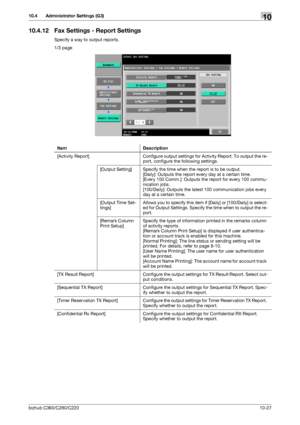 Page 223bizhub C360/C280/C22010-27
10.4 Administrator Settings (G3)10
10.4.12 Fax Settings - Report Settings
Specify a way to output reports.
1/3 page
Item Description
[Activity Report] Configure output settings for Activity Report. To output the re-
port, configure the following settings.
[Output Setting] Specify the time when the report is to be output.
[Daily]: Outputs the report every day at a certain time.
[Every 100 Comm.]: Outputs the report for every 100 commu-
nication jobs.
[100/Daily]: Outputs the...