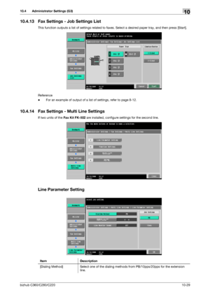 Page 225bizhub C360/C280/C22010-29
10.4 Administrator Settings (G3)10
10.4.13 Fax Settings - Job Settings List
This function outputs a list of settings related to faxes. Select a desired paper tray, and then press [Start].
Reference
-For an example of output of a list of settings, refer to page 8-12.
10.4.14 Fax Settings - Multi Line Settings
If two units of the Fax Kit FK-502 are installed, configure settings for the second line.
Line Parameter Setting
Item Description
[Dialing Method] Select one of the dialing...