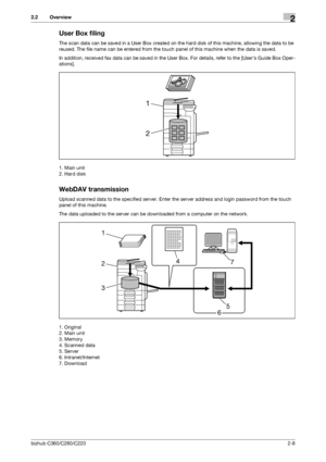 Page 24bizhub C360/C280/C2202-8
2.2 Overview2
User Box filing
The scan data can be saved in a User Box created on the hard disk of this machine, allowing the data to be 
reused. The file name can be entered from the touch panel of this machine when the data is saved.
In addition, received fax data can be saved in the User Box. For details, refer to the [Users Guide Box Oper-
ations].
1. Main unit
2. Hard disk
WebDAV transmission
Upload scanned data to the specified server. Enter the server address and login...