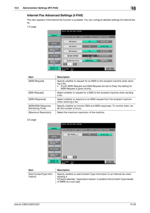 Page 235bizhub C360/C280/C22010-39
10.5 Administrator Settings (IP/I-FAX)10
Internet Fax Advanced Settings (I-FAX)
This item appears if the Internet fax function is available. You can configure detailed settings for Internet fax-
es.
1/2 page
2/2 pageItem Description
[MDN Request] Specify whether to request for an MDN to the recipient machine when send-
ing a fax.
• If both MDN Request and DSN Request are set to [Yes], the setting for 
MDN Request is given priority.
[DSN Request] Select whether to request for a...