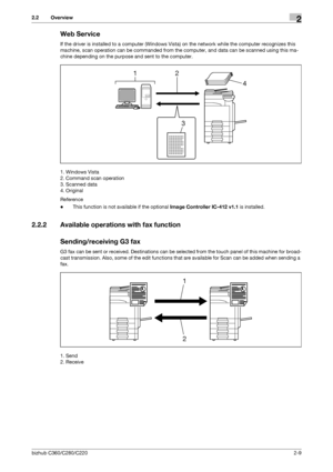 Page 25bizhub C360/C280/C2202-9
2.2 Overview2
Web Service
If the driver is installed to a computer (Windows Vista) on the network while the computer recognizes this 
machine, scan operation can be commanded from the computer, and data can be scanned using this ma-
chine depending on the purpose and sent to the computer.
1. Windows Vista
2. Command scan operation
3. Scanned data
4. Original
Reference
-This function is not available if the optional Image Controller IC-412 v1.1 is installed.
2.2.2 Available...