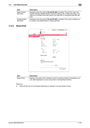 Page 257bizhub C360/C280/C22011-20
11.4 User Mode Overview11
11.4.4 Direct Print
Reference
-[Direct Print] may not be displayed depending on settings in the administrator mode. [Open System 
User Box]Displayed when the optional Fax Kit FK-502 is installed. This function opens the 
System User Box (Bulletin Board, Polling TX, Memory RX, or Relay User Box) to en-
able you to handle a document saved in the User Box or change the User Box set-
ting.
[Create System 
User Box]Displayed when the optional Fax Kit FK-502...