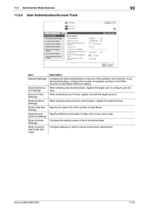 Page 262bizhub C360/C280/C22011-25
11.5 Administrator Mode Overview11
11.5.4 User Authentication/Account Track
Item Description
[General Settings] Configure the User Authentication or Account Track setting in this machine. To en-
able authentication, configure the number of assigned counters or the When 
Number of Jobs Reach Maximum setting.
[User Authentica-
tion Setting]When enabling User Authentication, register the target user or configure user set-
ting.
[Account Track 
Settings]When enabling Account Track,...