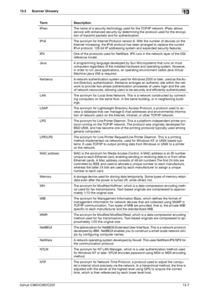 Page 283bizhub C360/C280/C22013-7
13.3 Scanner Glossary13
IPsec The name of a security technology used for the TCP/IP network. IPsec allows 
service with enhanced security by determining the protocol used for the encryp-
tion of transmit packets and for authentication.
IPv6 The acronym for Internet Protocol version 6. With the number of devices on the 
Internet increasing, the IPv6 protocol has been arranged to replace the current 
IPv4 protocol. 128-bit IP addressing system and expanded security features.
IPX...