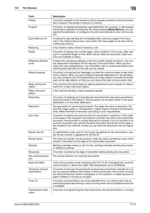 Page 289bizhub C360/C280/C22013-13
13.5 Fax Glossary13
Polling A function available on the receivers side to request a sender to send documents 
set or stored in the senders machine or memory.
Program A function of registering frequently used destination fax numbers, or stereotyped 
transmission operation procedures. By simply pressing Mode Memory, you can 
specify the destination, or configure a function automatically to start communica-
tion.
Quick Memory TX A method to start sending fax immediately after...