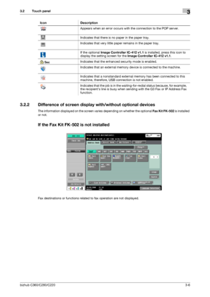 Page 34bizhub C360/C280/C2203-6
3.2 Touch panel3
3.2.2 Difference of screen display with/without optional devices
The information displayed on the screen varies depending on whether the optional Fax Kit FK-502 is installed 
or not.
If the Fax Kit FK-502 is not installed
Fax destinations or functions related to fax operation are not displayed.Appears when an error occurs with the connection to the POP server.
Indicates that there is no paper in the paper tray.
Indicates that very little paper remains in the...