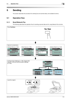 Page 53bizhub C360/C280/C2205-2
5.1 Operation flow5
5Sending
This section describes the procedure for sending fax and scanned data, and available functions.
5.1 Operation flow
5.1.1 Scan/Network Fax
The following describes the operation flow for sending scanned data and for using Network Fax function.
Press Fax/Scan.
Specify the destination
Address Book (p. 5-20) Direct Input (p. 5-25)Job History (p. 5-32) Address Search (p. 5-33)
Configure Scan Settings (p. 5-36), Original Set-
tings (p. 5-55) and...